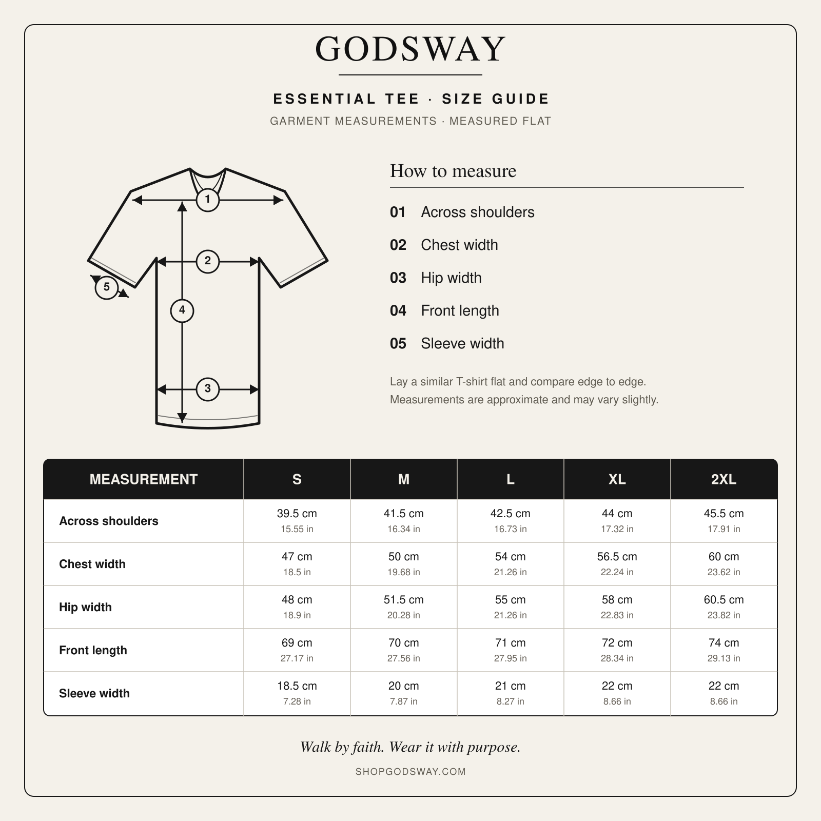 GODSWAY Essential Tee size guide with garment measurements for sizes S through 2XL